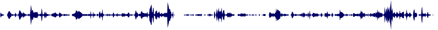 Volume waveform