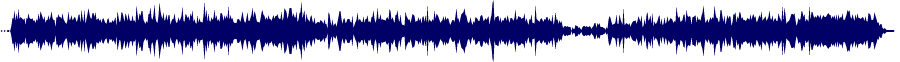 Volume waveform