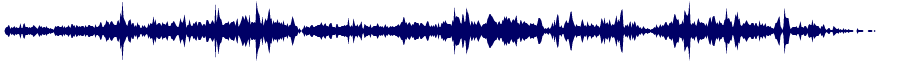 Volume waveform