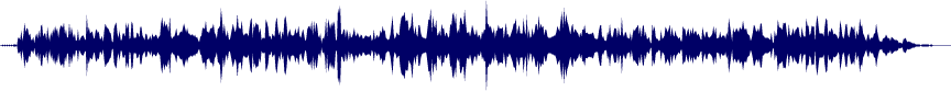 Volume waveform