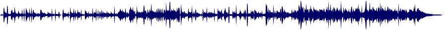 Volume waveform