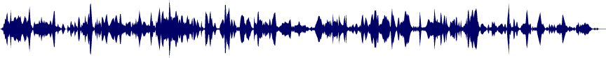 Volume waveform