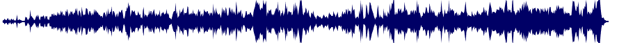 Volume waveform