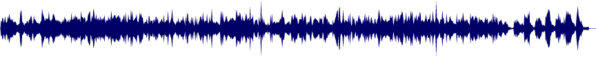 Volume waveform