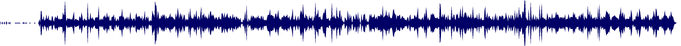 Volume waveform