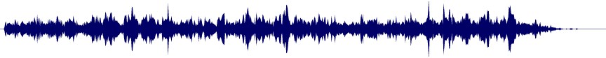 Volume waveform