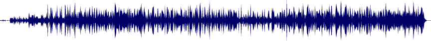 Volume waveform