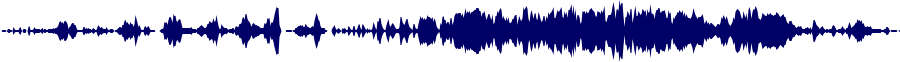 Volume waveform