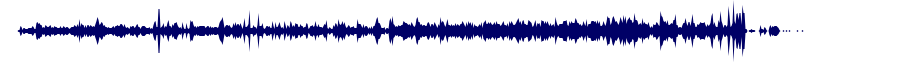 Volume waveform