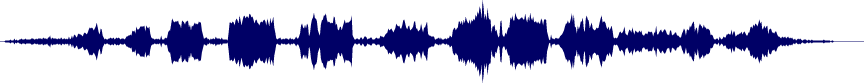 Volume waveform