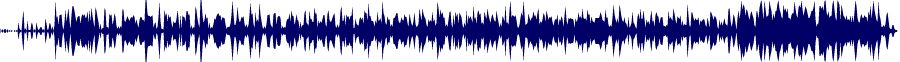 Volume waveform