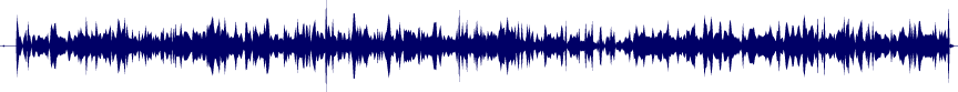 Volume waveform