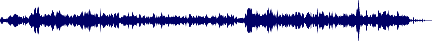 Volume waveform