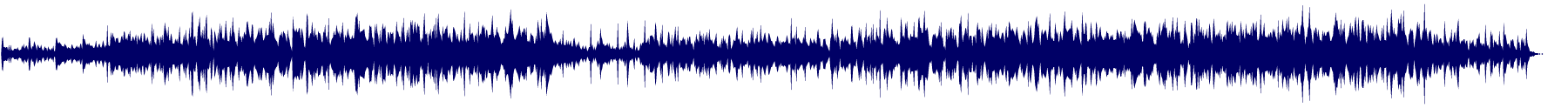 Volume waveform