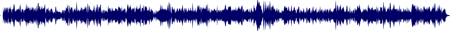 Volume waveform