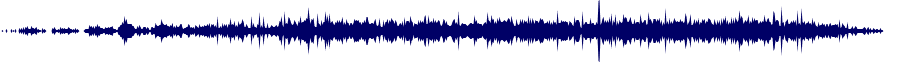 Volume waveform