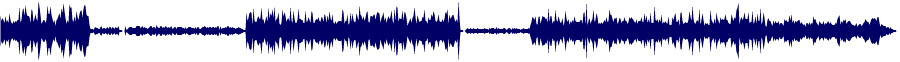 Volume waveform