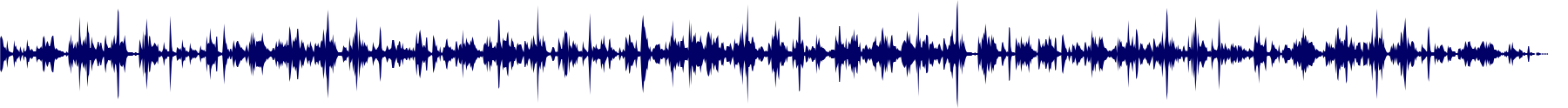 Volume waveform