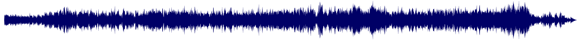 Volume waveform