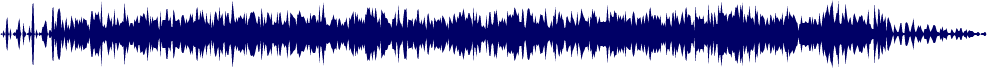 Volume waveform