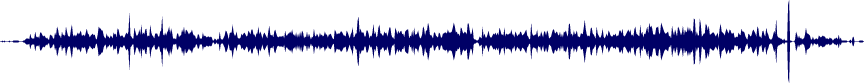 Volume waveform