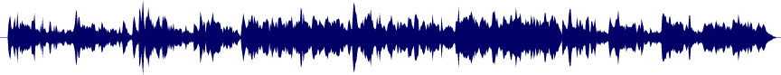 Volume waveform