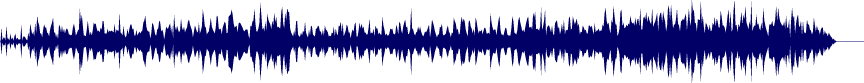 Volume waveform