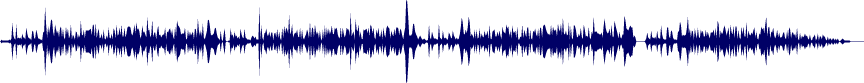 Volume waveform