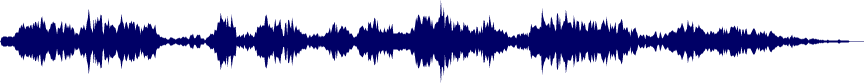 Volume waveform