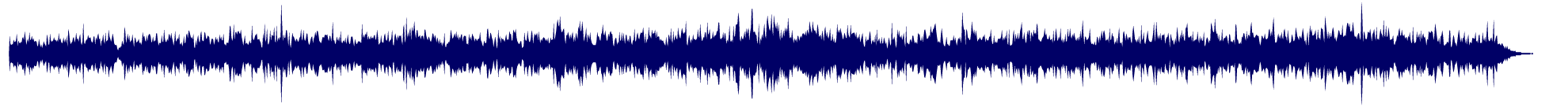 Volume waveform