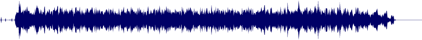 Volume waveform