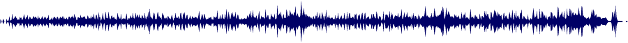 Volume waveform