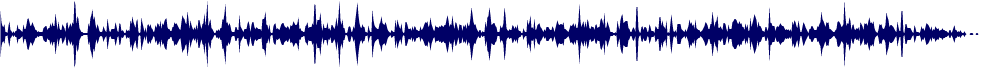 Volume waveform