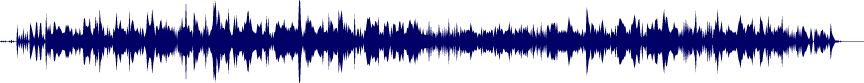 Volume waveform