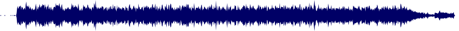 Volume waveform