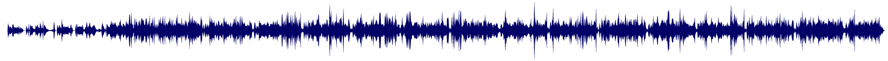 Volume waveform