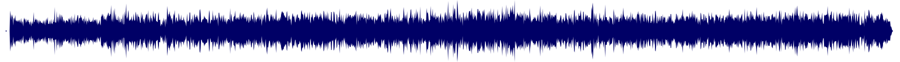 Volume waveform