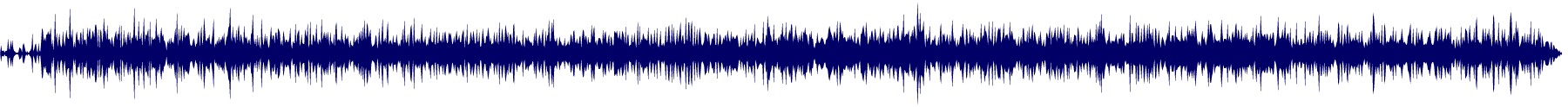 Volume waveform