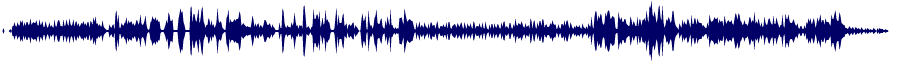 Volume waveform