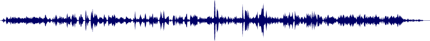 Volume waveform