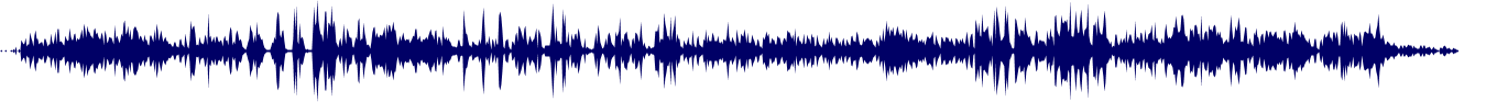 Volume waveform