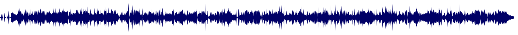 Volume waveform