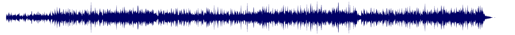 Volume waveform