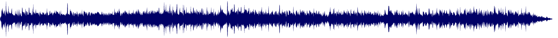 Volume waveform