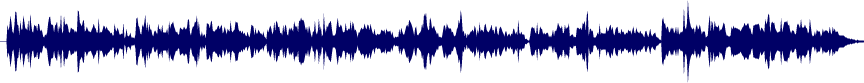 Volume waveform