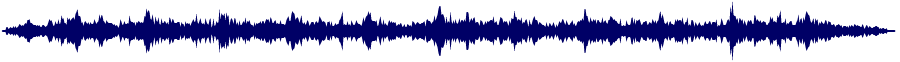 Volume waveform