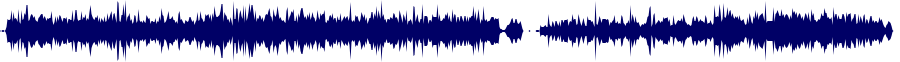 Volume waveform