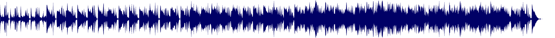 Volume waveform