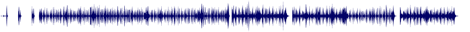 Volume waveform