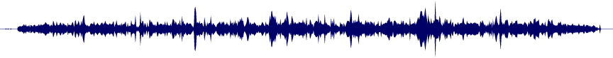 Volume waveform